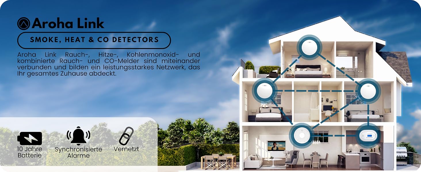 Zwei Aroha Safety Pro CS11 Kombimelder für Rauch und Kohlenmonoxid in Weiss – Detail 8