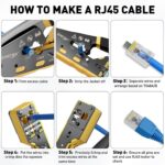 ZoeRax Netzwerk-Werkzeugset mit RJ45-Crimpzange, Kabeltester, Abisolierwerkzeug und Pass-Through-Steckern