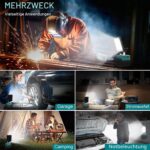 T-SUN LED-Arbeitsleuchte mit Aluminiumschirm auf einem Makita-18-V-Akku, Kopf nach oben geschwenkt