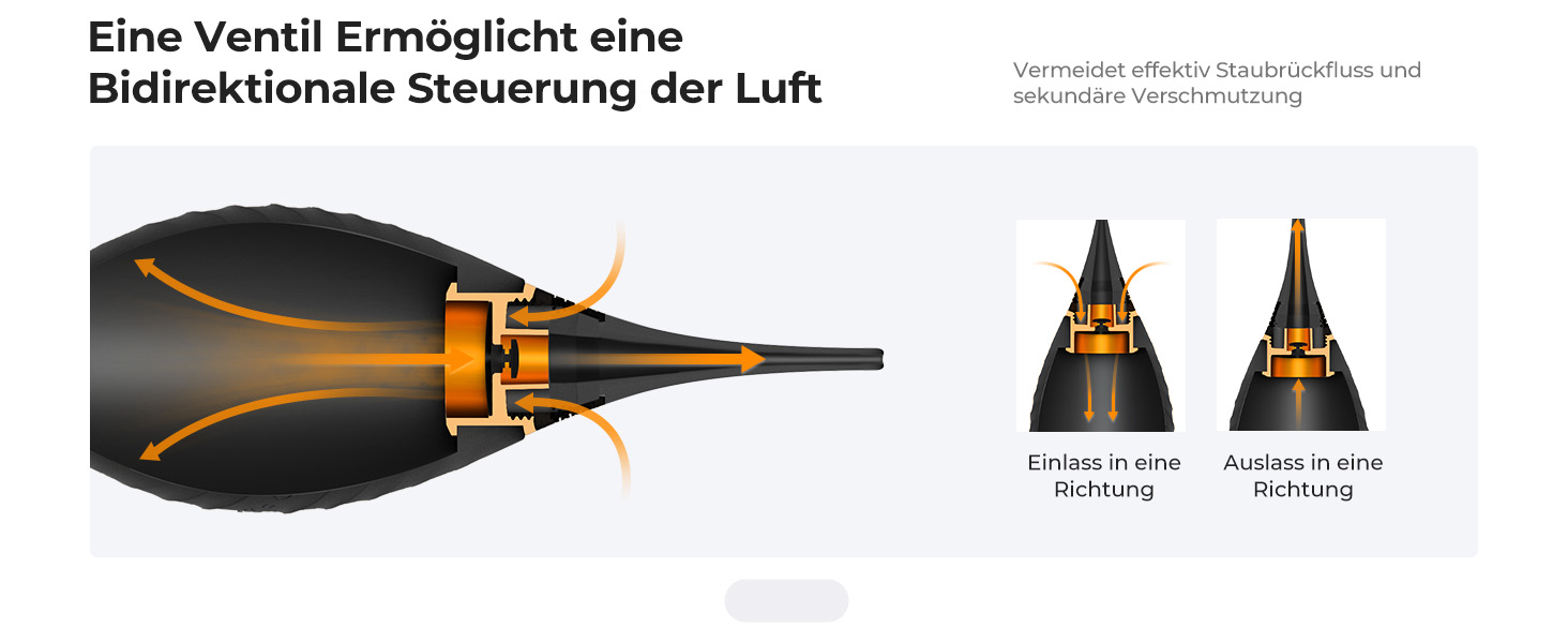 K&F Concept 10-in-1 Reinigungsset mit Blasebalg, zwei Düsen, Reinigungsstift, sechs Tüchern und Reiniger – Detail 8