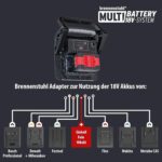 Brennenstuhl Akku-Baustrahler mit 4500 Lumen und eingesetztem 18-Volt-Akku
