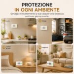 CPVAN COS-X3 plus Kohlenmonoxidmelder mit Anzeige von CO-Wert, Temperatur und Luftfeuchte