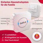 CallToU Notrufknopf-Set mit zwei weissen Ruftasten und zwei Empfängern für die Steckdose