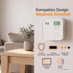 Smartwares CO-Melder FGA-13091 in Weiss mit Anzeige und Testtaste an der Wand