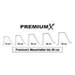 Uebersicht der Wandabstaende von 10 bis 50 Zentimeter