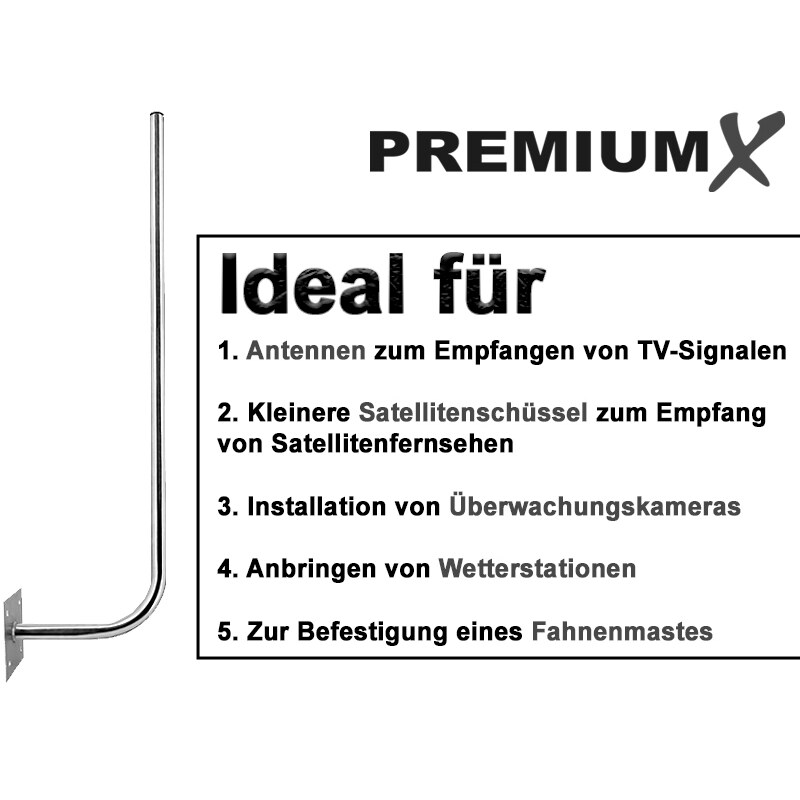 Auflistung der Einsatzbereiche, darunter Installation von Ueberwachungskameras