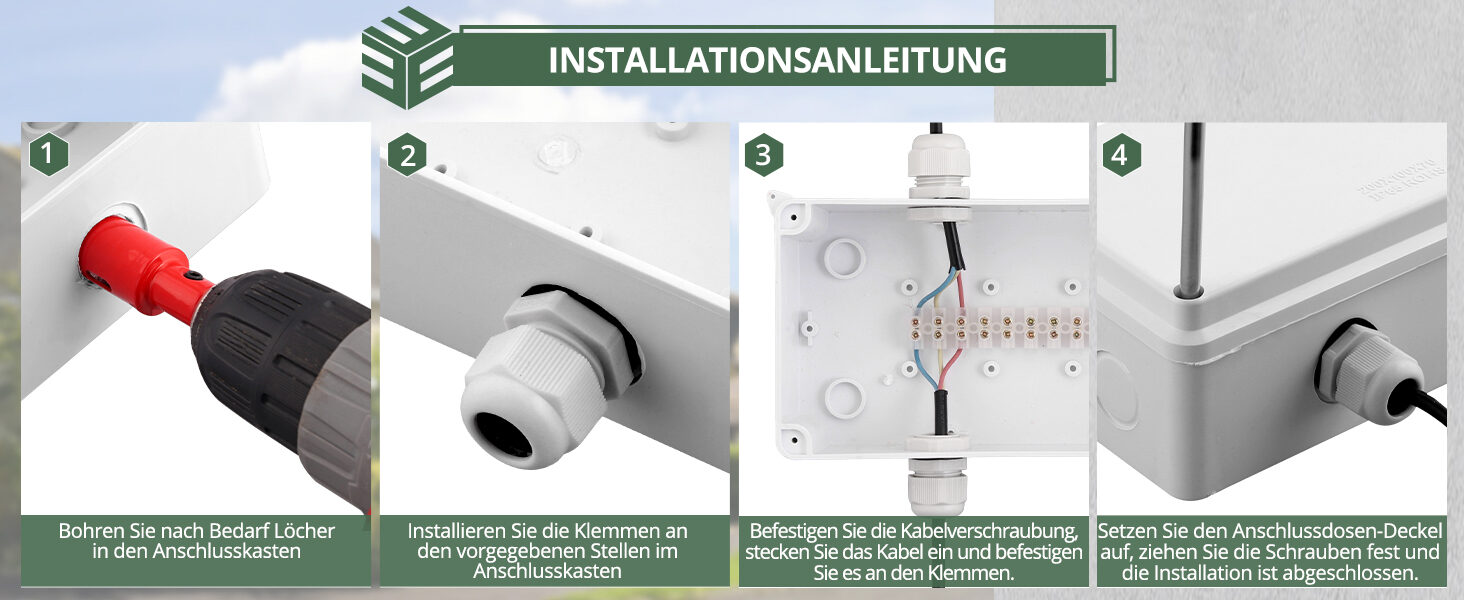 Installationsanleitung in vier Schritten: Loecher bohren, Klemmen setzen, Kabelverschraubung montieren und Kabel anklemmen, Deckel aufschrauben