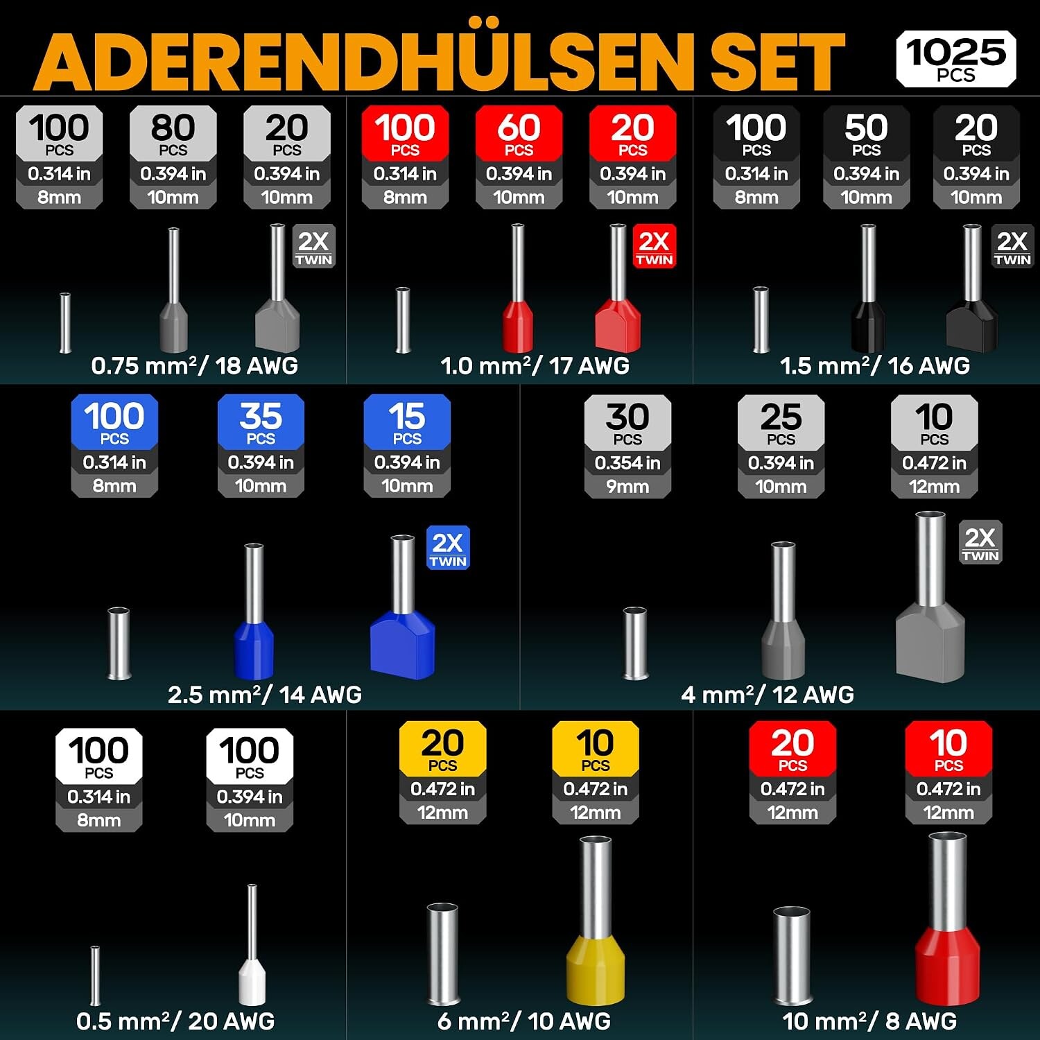 Uebersicht aller Aderendhuelsen nach Querschnitt und Stueckzahl