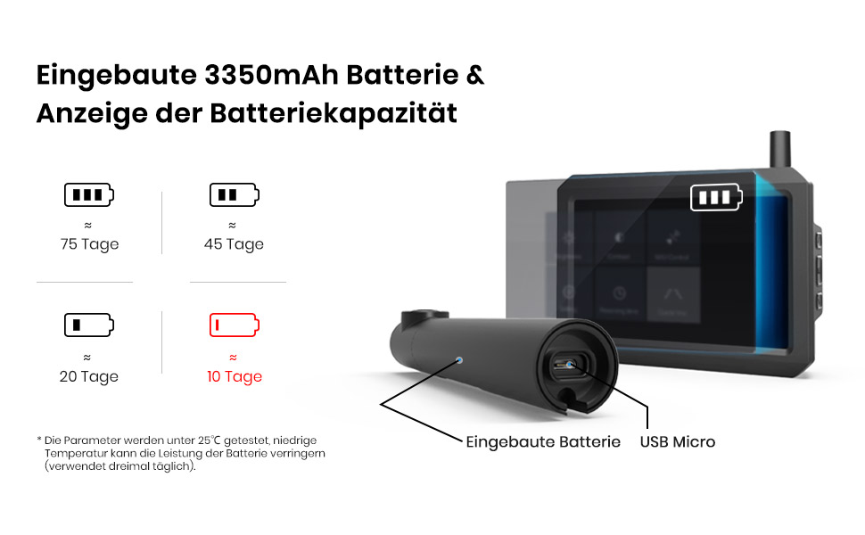 Eingebaute 3350mAh wiederaufladbare Batterie