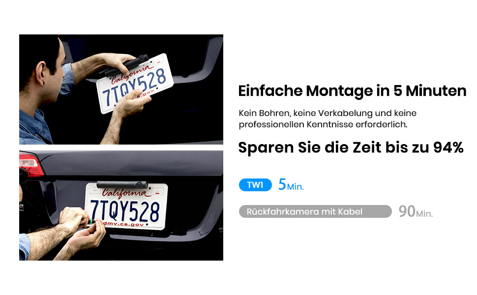 Nicht nur einfache Montage, sondern auch flexible Einbauposition