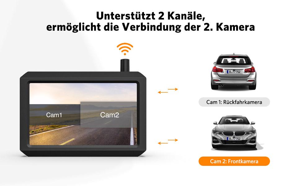 2 Kameras unterstützen