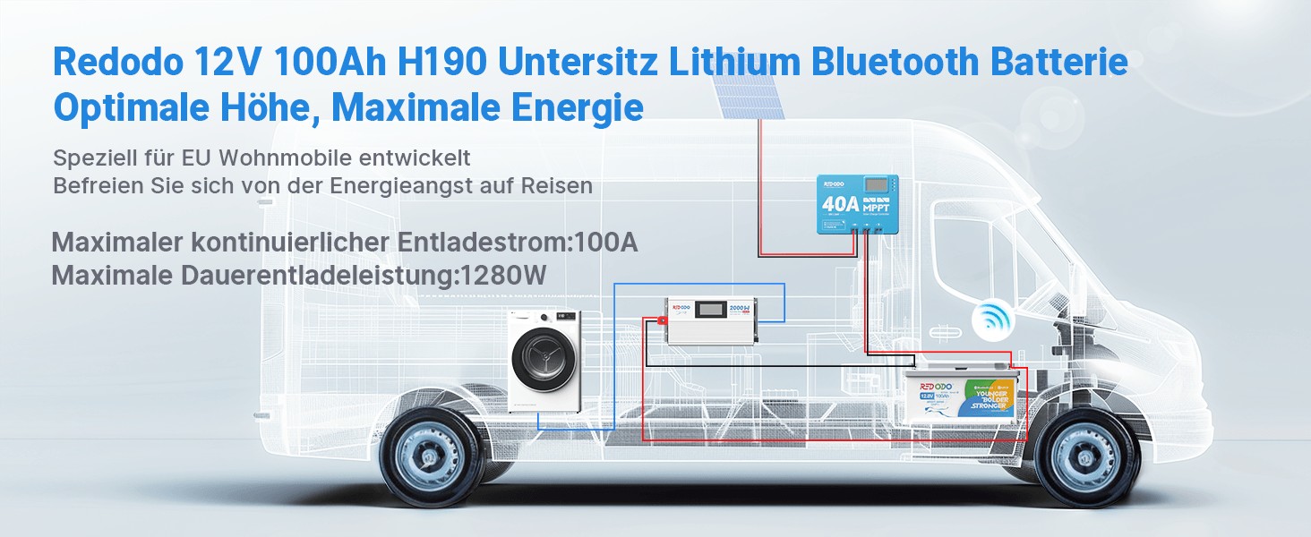 Redodo 12V 100Ah LiFePO4-Untersitz-Akku mit Bluetooth – Detail 1