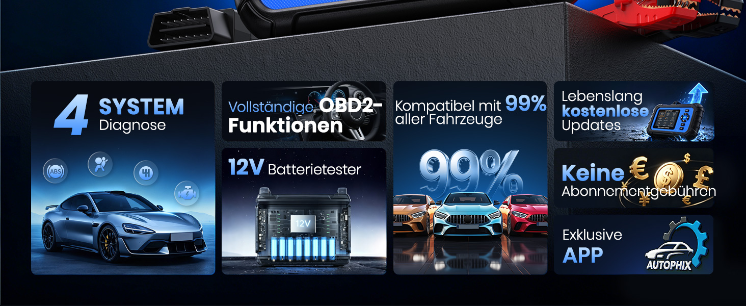 AUTOPHIX DM5900 OBD2-Diagnosegerät mit Batterietestklemmen und Farbdisplay – Detail 1