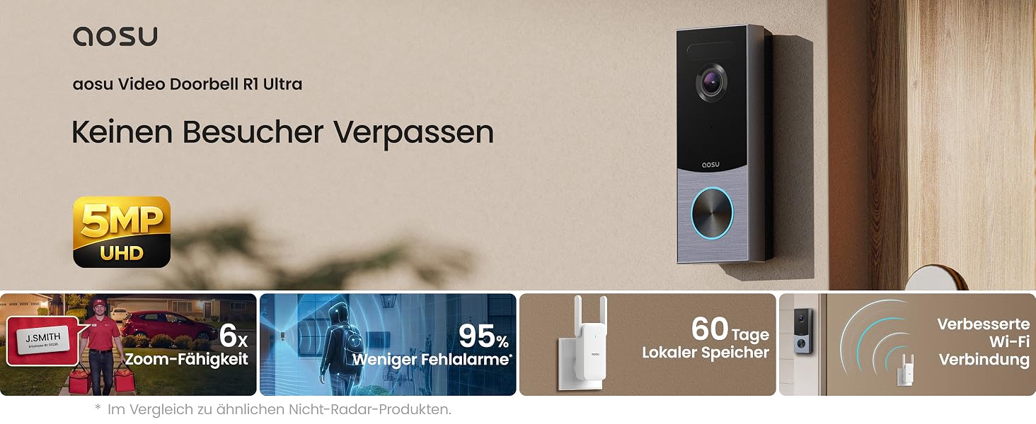 aosu Video-Türklingel in Weiss mit Kamera und Basisstation aosuBase Mini – Detail 1