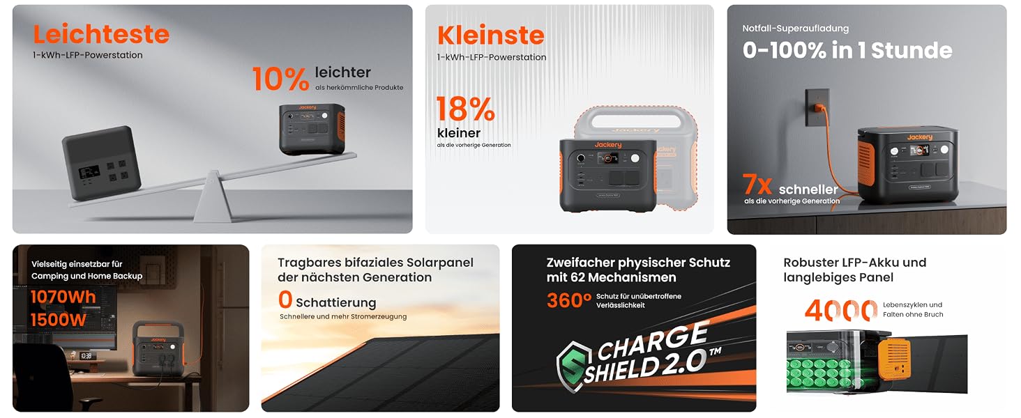 Jackery Explorer 1000 v2 Powerstation mit 100-W-Solarpanel – Detail 1