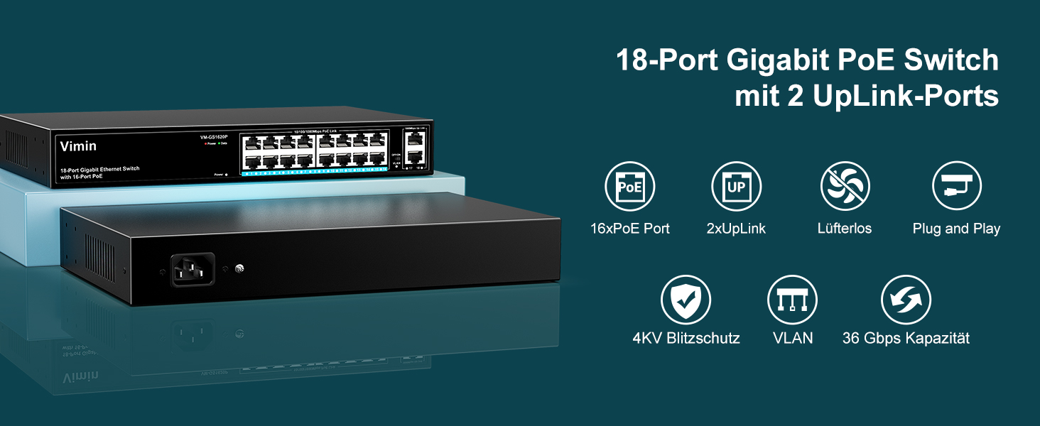 VIMIN 16-Port PoE-Switch mit 250 W Budget im Metallgehäuse – Detail 1