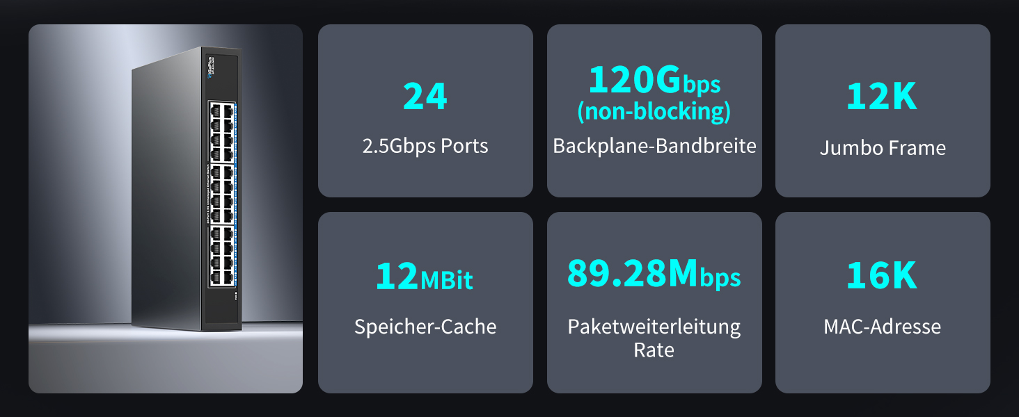GigaPlus 24-Port 2,5-Gigabit-Switch lüfterlos im Metallgehäuse – Detail 1