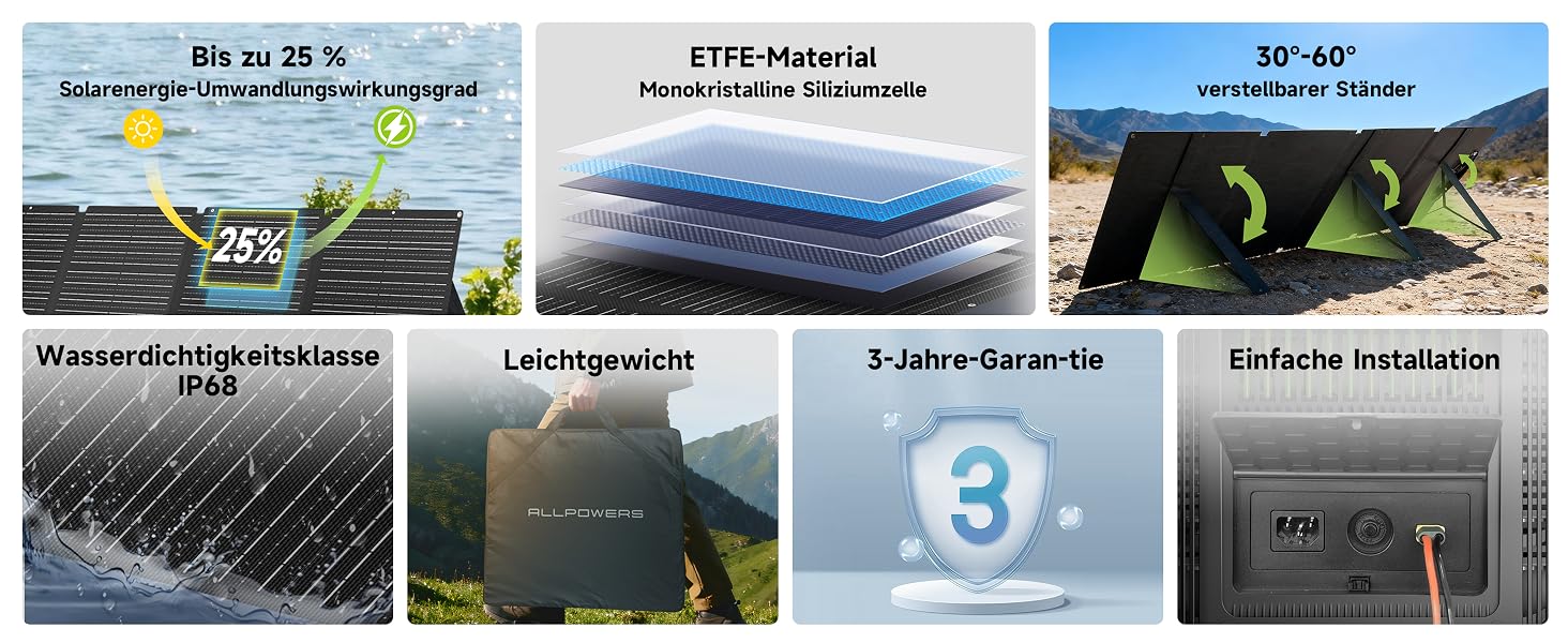 ALLPOWERS SE200 flaches 200-Watt-Solarmodul mit ETFE-Oberfläche – Detail 2