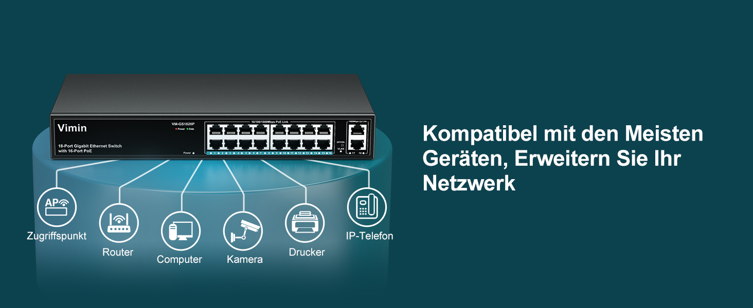 VIMIN 16-Port PoE-Switch mit 250 W Budget im Metallgehäuse – Detail 2