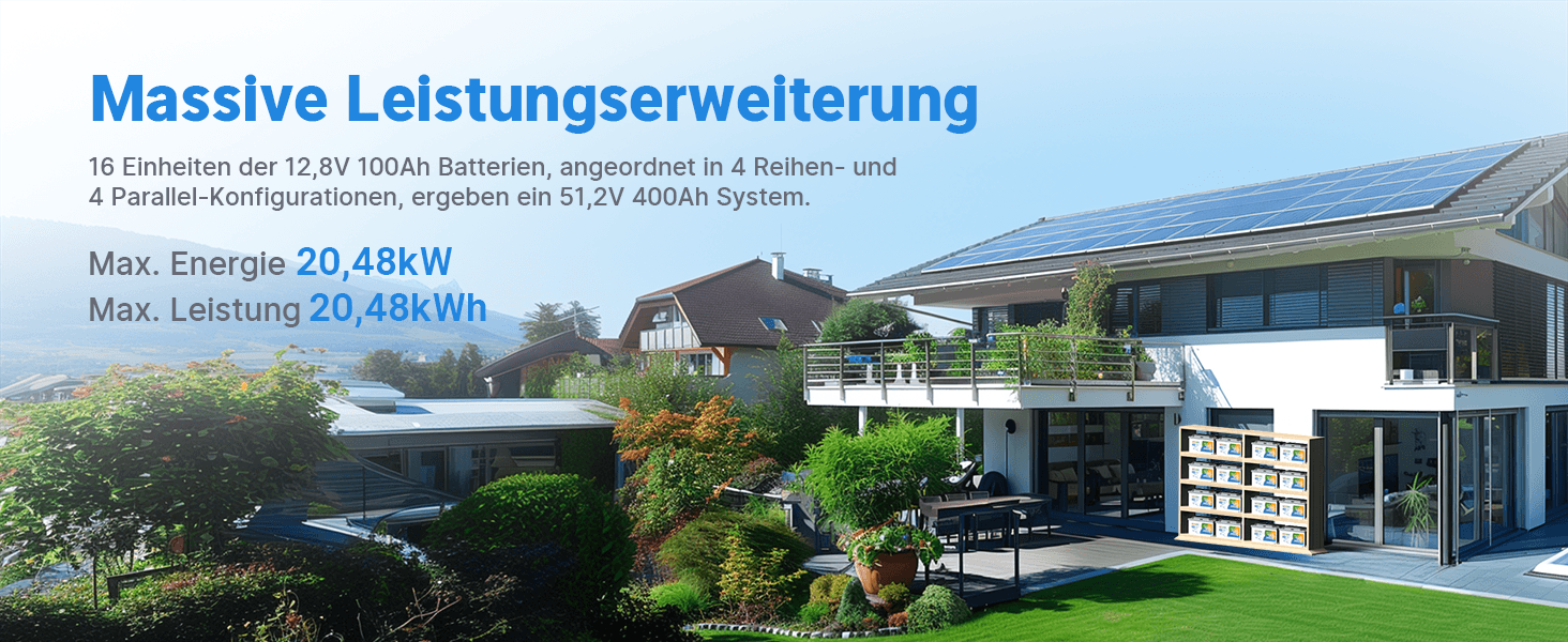 Redodo 12V 100Ah LiFePO4-Untersitz-Akku mit Bluetooth – Detail 2