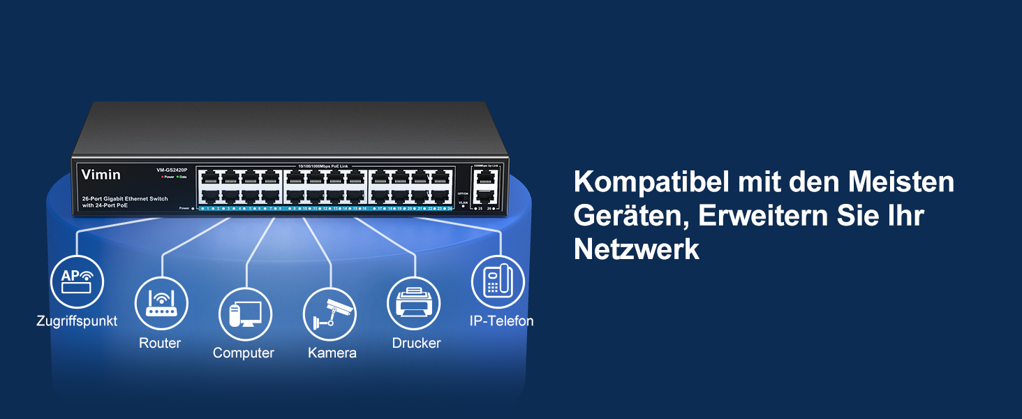 VIMIN 24-Port PoE-Switch mit 320 W Budget im Metallgehäuse für Rackmontage – Detail 2