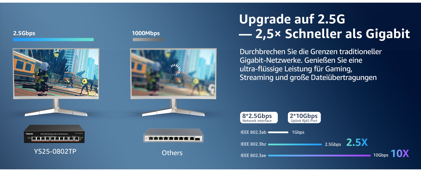 Schwarzer YuanLey 2,5-Gigabit-PoE-Switch mit acht PoE-Ports und zwei 10-Gigabit-Uplinks im lüfterlosen Metallgehäuse. – Detail 2