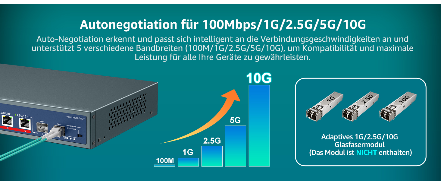 YuanLey Netzwerk-Switch im Metallgehäuse mit sechs RJ45-Anschlüssen und zwei SFP+-Steckplätzen an der Frontseite. – Detail 2