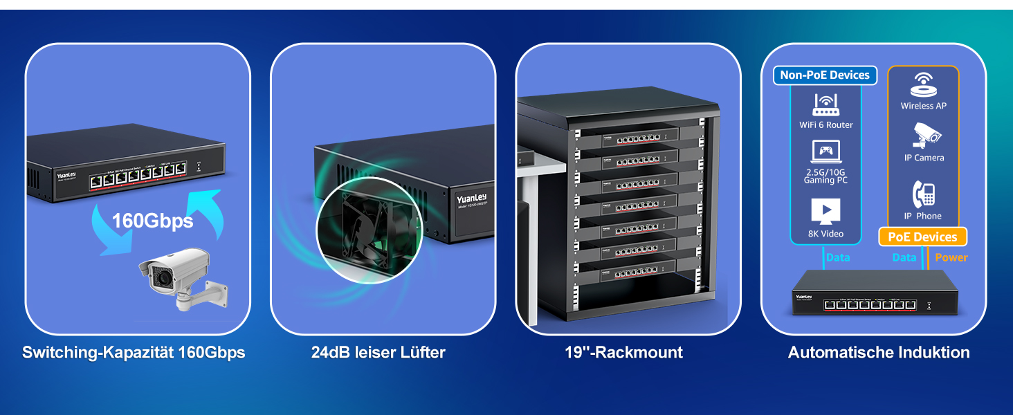 YuanLey YS100-0800TP 8-Port 10G PoE Switch im schwarzen Metallgehäuse mit acht RJ45-Ports – Detail 2