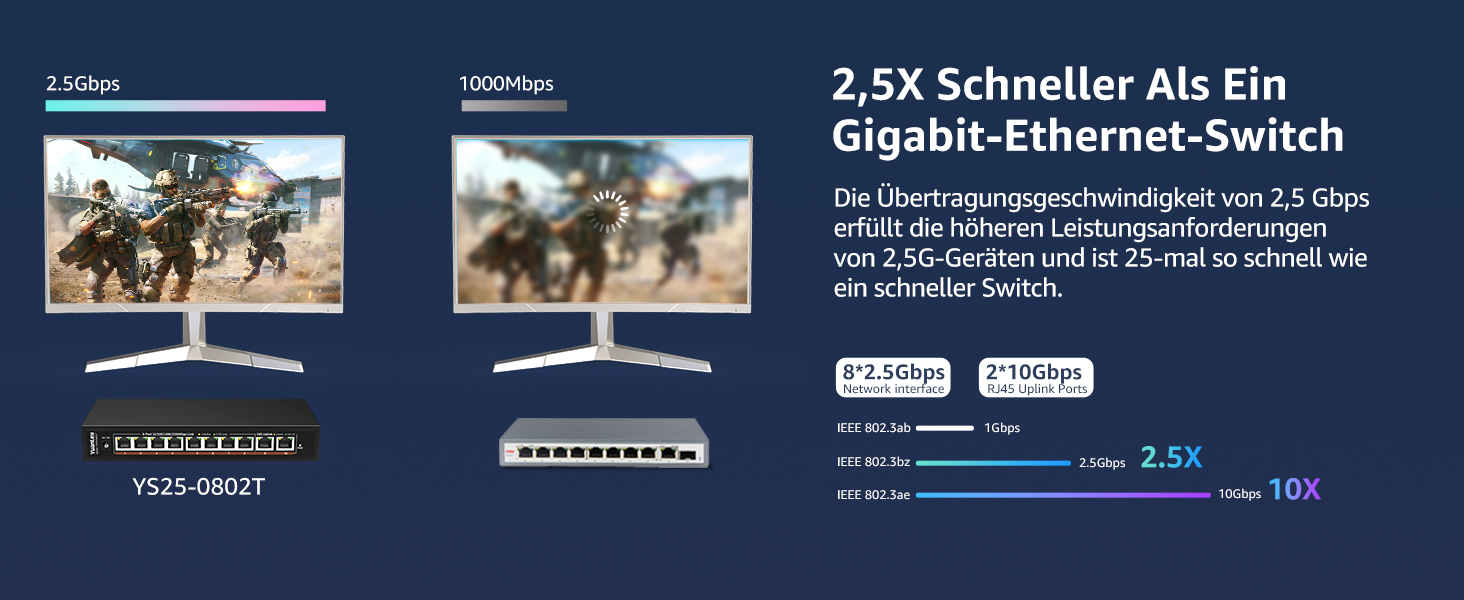 YuanLey YS25-0802T 10-Port Switch mit acht 2,5G-Ports und zwei 10G-RJ45-Ports im lüfterlosen Metallgehäuse – Detail 2