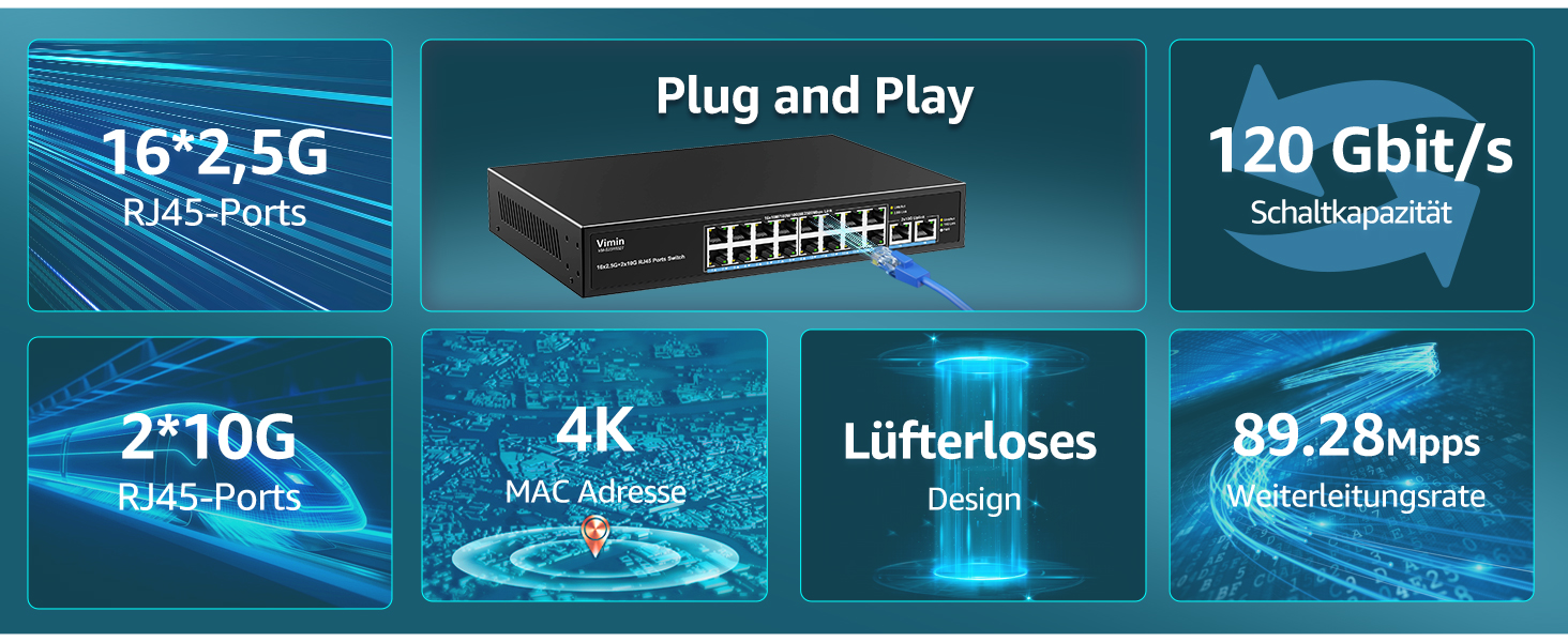 VIMIN VM-S251602T Netzwerk-Switch mit 16 Ports zu 2,5 Gbit/s und zwei 10-Gbit/s-RJ45-Ports im schwarzen Metallgehäuse – Detail 2