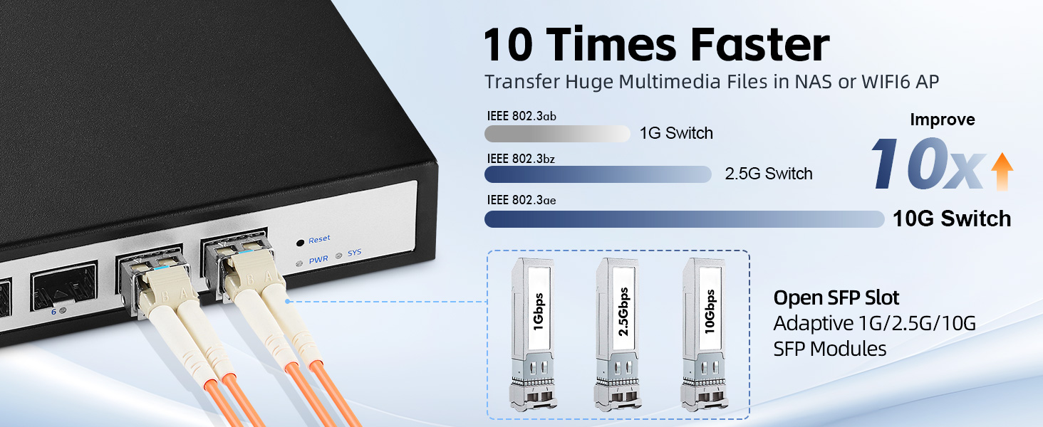 YuLinca Managed Switch mit acht SFP+-Plätzen im schwarzen Metallgehäuse, Frontansicht – Detail 2