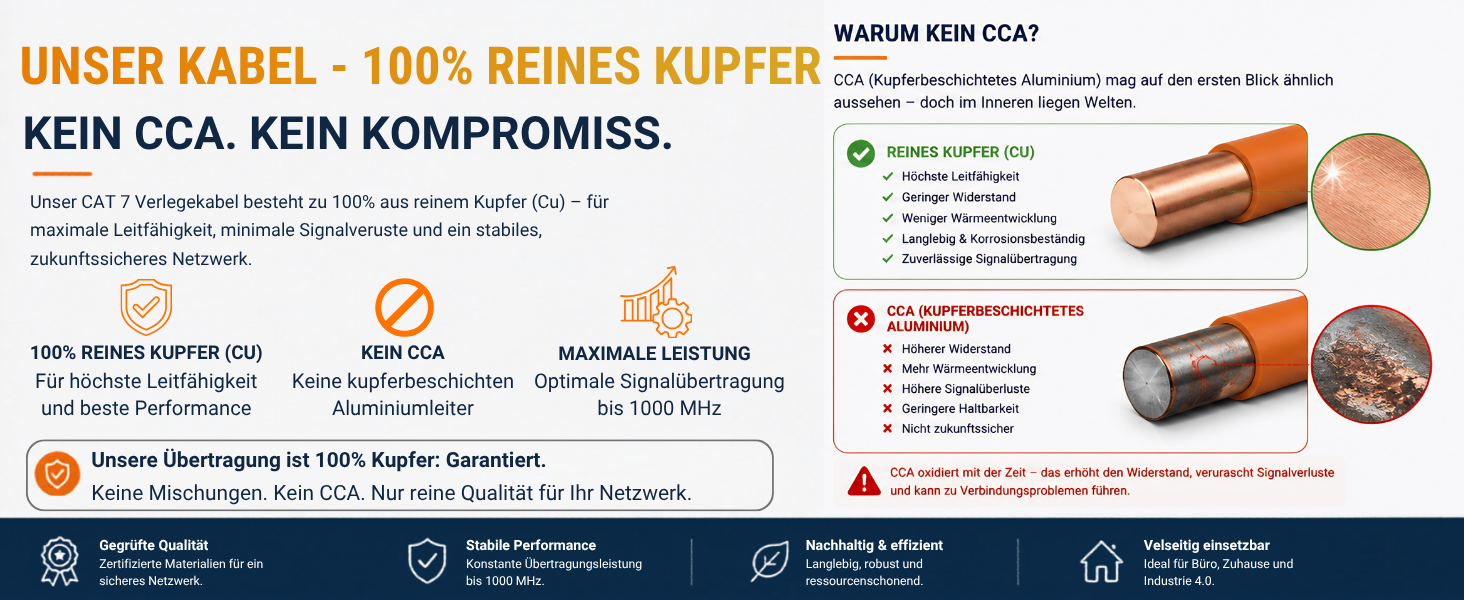 CAT-7-Verlegekabel S/FTP mit PiMF-Schirmung als 500-Meter-Ring für die feste Netzwerkverkabelung im Gebäude. – Detail 2