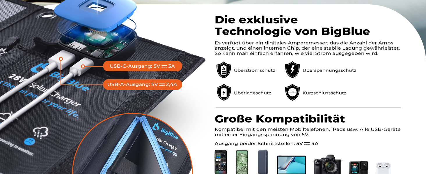 BigBlue B401D faltbares 28-Watt-Solarpanel aufgeklappt mit USB-Anschlüssen und Stromanzeige – Detail 2