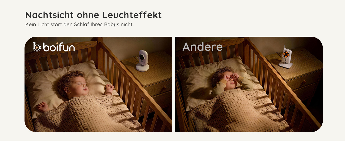 BOIFUN VB616 Babyphone in Weiss mit Kamera und 4-Zoll-Monitor – Detail 2