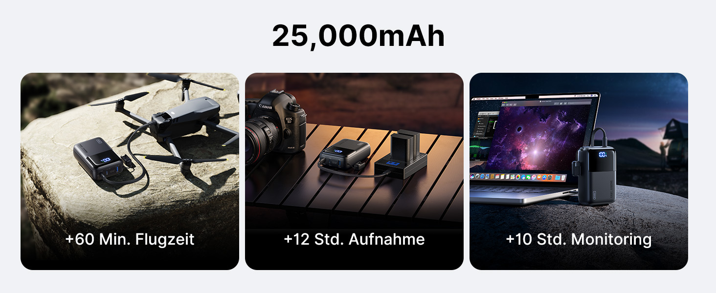 INIU P63 Powerbank mit 25000 mAh, Digitalanzeige und drei Anschlüssen – Detail 2