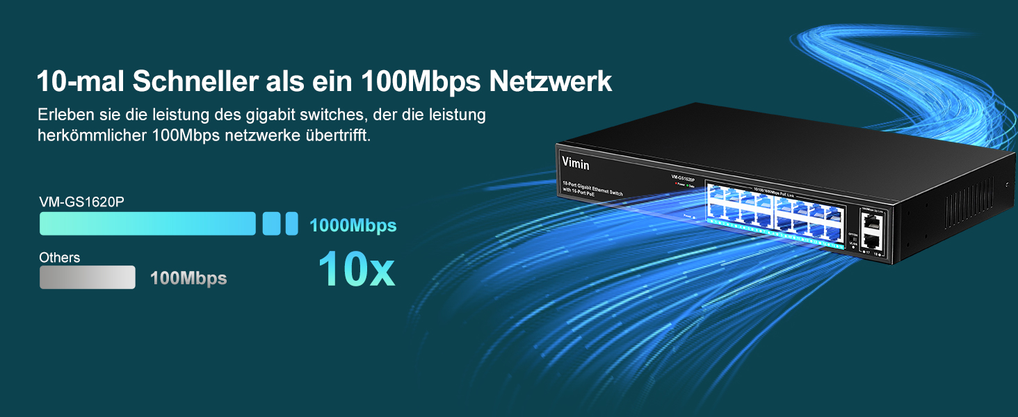 VIMIN 16-Port PoE-Switch mit 250 W Budget im Metallgehäuse – Detail 3