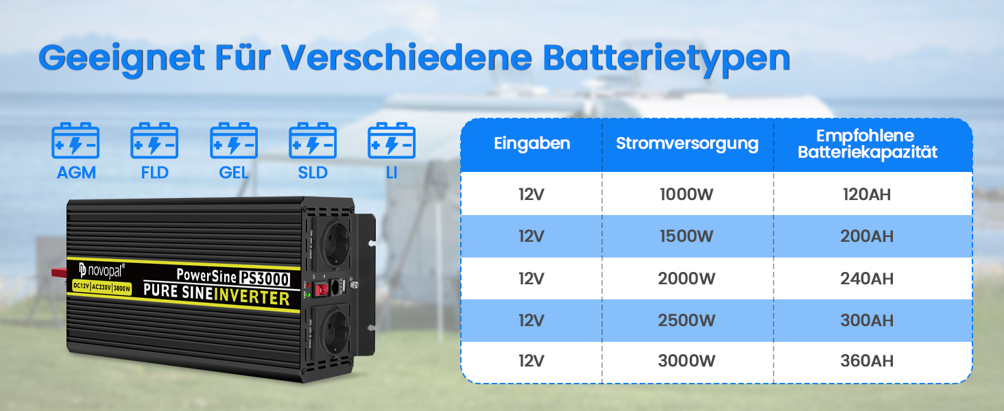 NOVOPAL Wechselrichter 3000 Watt von 12 Volt auf 230 Volt mit reiner Sinuswelle – Detail 3