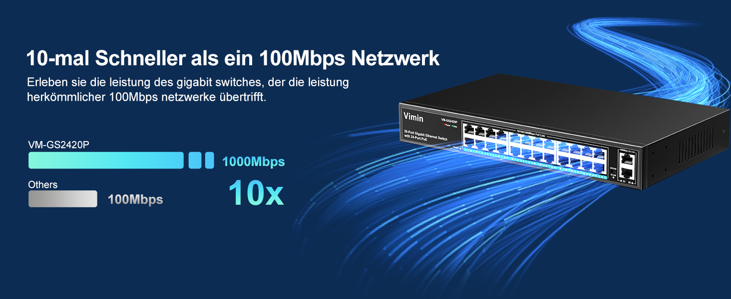 VIMIN 24-Port PoE-Switch mit 320 W Budget im Metallgehäuse für Rackmontage – Detail 3