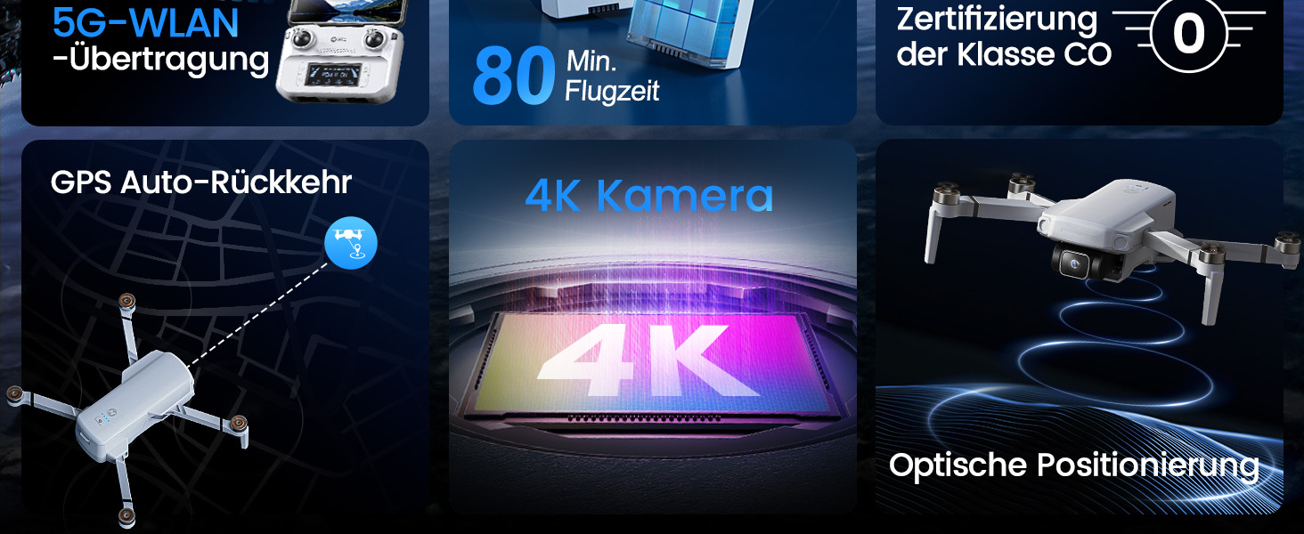 Holy Stone HS360D Drohne zusammengefaltet mit Fernsteuerung und zwei Akkus – Detail 3