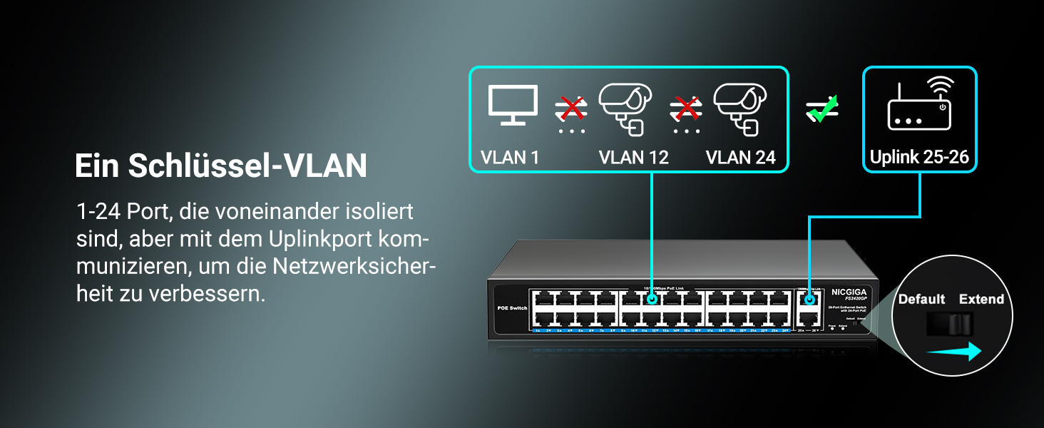 Schwarzer 19-Zoll-PoE-Switch NICGIGA FS2420GP mit 24 PoE-Ports und zwei Uplink-Ports an der Frontseite. – Detail 3