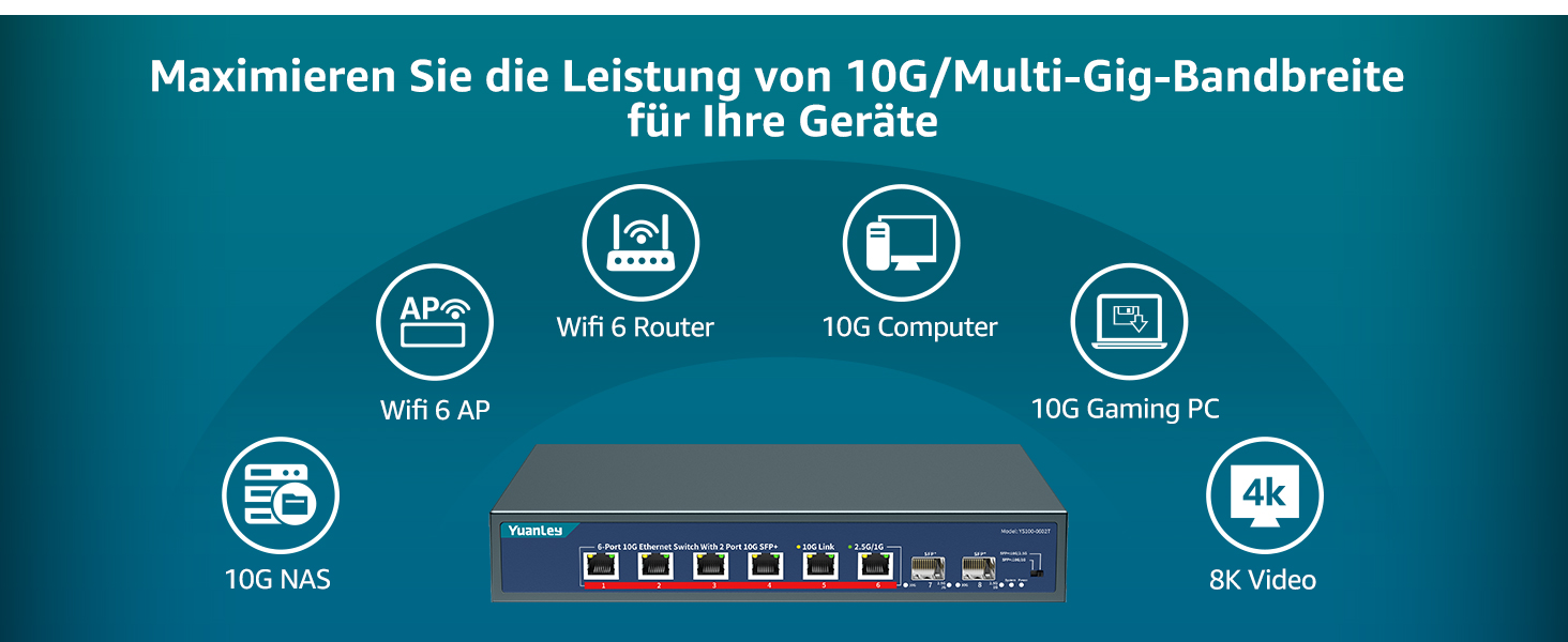 YuanLey Netzwerk-Switch im Metallgehäuse mit sechs RJ45-Anschlüssen und zwei SFP+-Steckplätzen an der Frontseite. – Detail 3