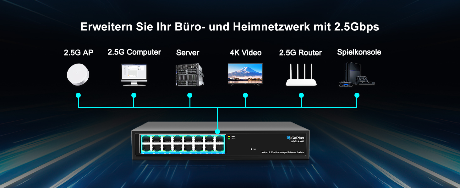 GiGaPlus S25-1600 Netzwerk-Switch im schwarzen Metallgehäuse mit 16 RJ45-Anschlüssen in einer Reihe an der Frontseite. – Detail 3