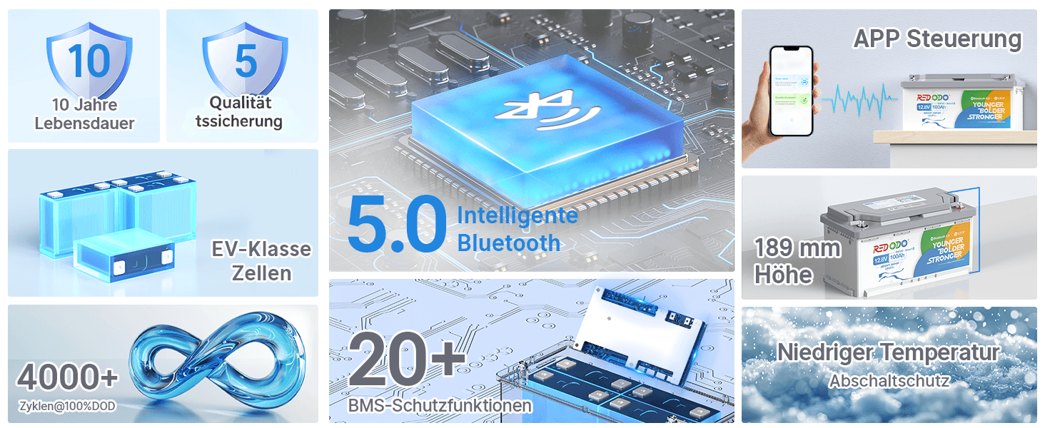 Redodo 12V 100Ah LiFePO4-Untersitz-Akku mit Bluetooth – Detail 3