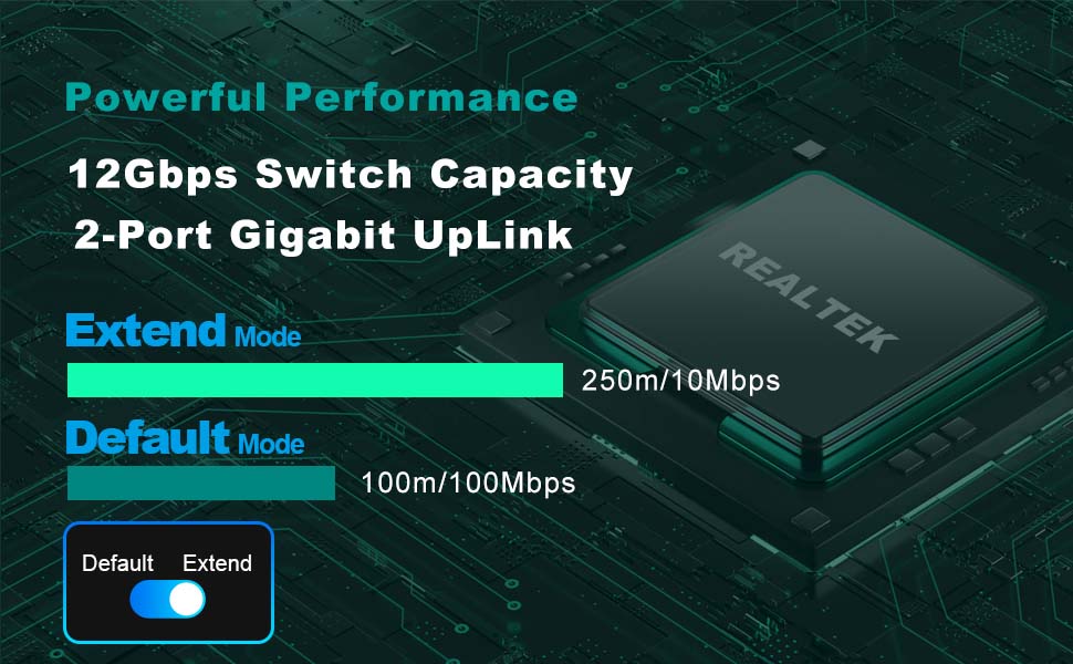 YuanLey 26 Port PoE-Switch im Metallgehäuse mit 24 PoE-Ports und zwei Gigabit-Uplinks auf der Frontseite. – Detail 3