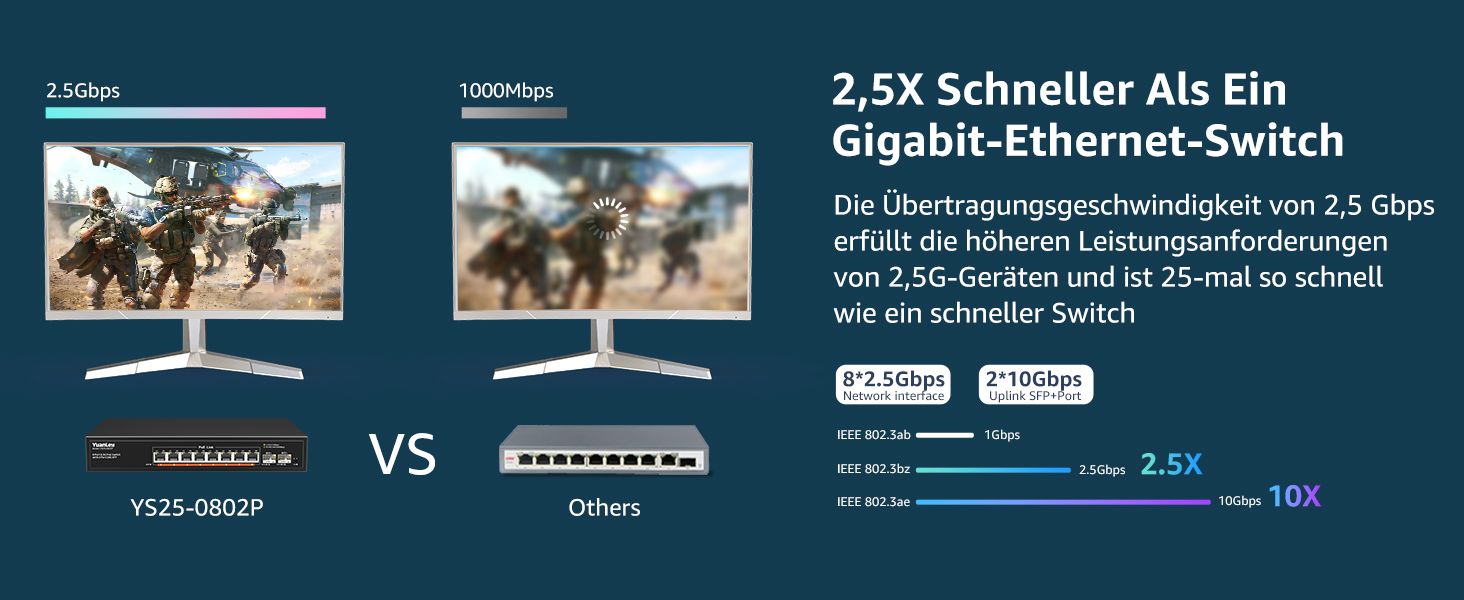 YuanLey 10 Port 2.5G PoE-Switch im schwarzen Metallgehäuse mit acht RJ45-PoE-Ports und zwei SFP+-Plätzen. – Detail 3