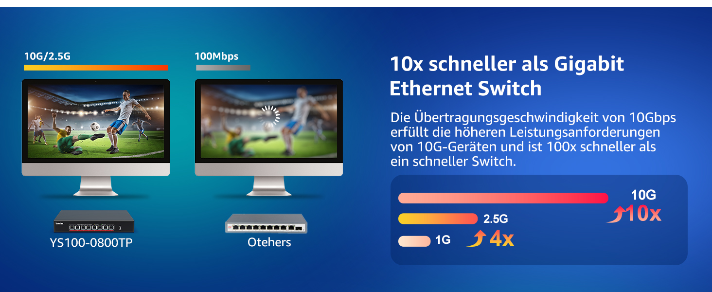 YuanLey YS100-0800TP 8-Port 10G PoE Switch im schwarzen Metallgehäuse mit acht RJ45-Ports – Detail 3