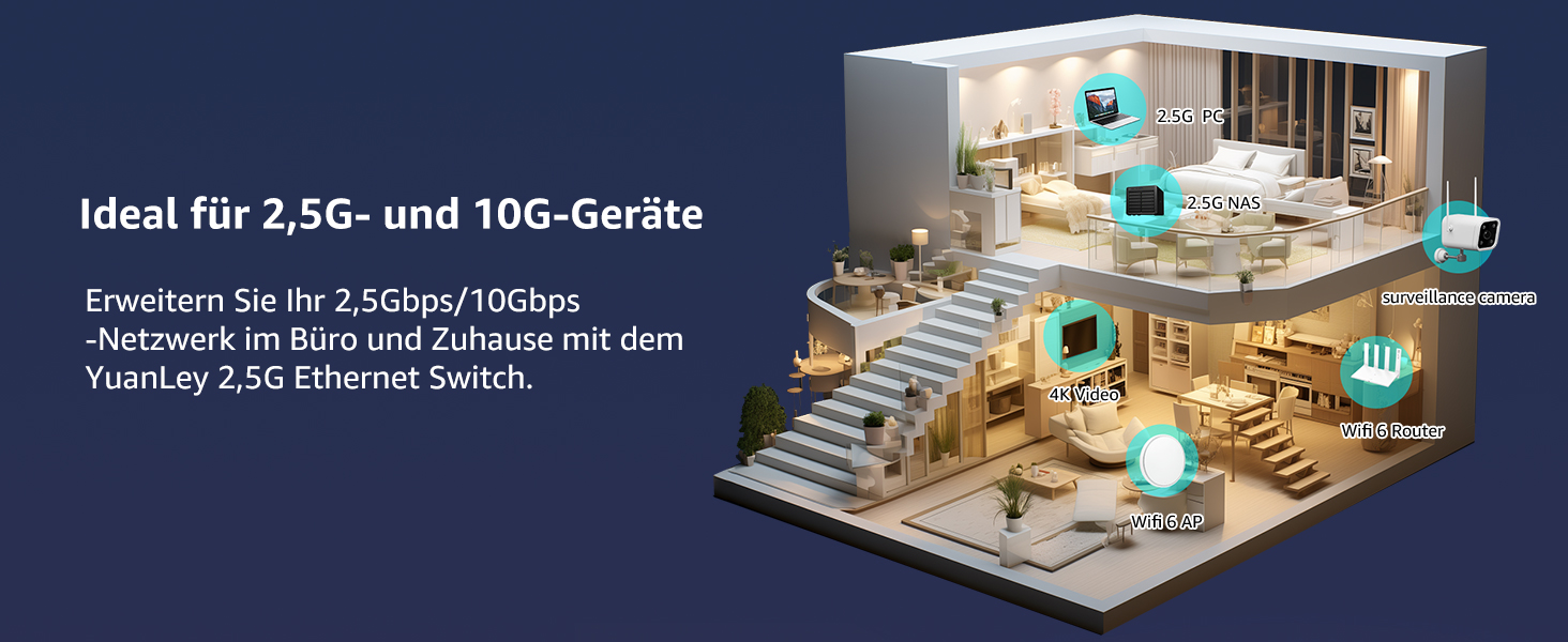 YuanLey YS25-0802T 10-Port Switch mit acht 2,5G-Ports und zwei 10G-RJ45-Ports im lüfterlosen Metallgehäuse – Detail 3
