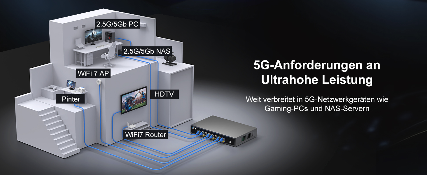 GiGaPlus S50-0800 Netzwerk-Switch mit acht RJ45-Anschlüssen für je 5 Gbit/s in schwarzem Gehäuse – Detail 3
