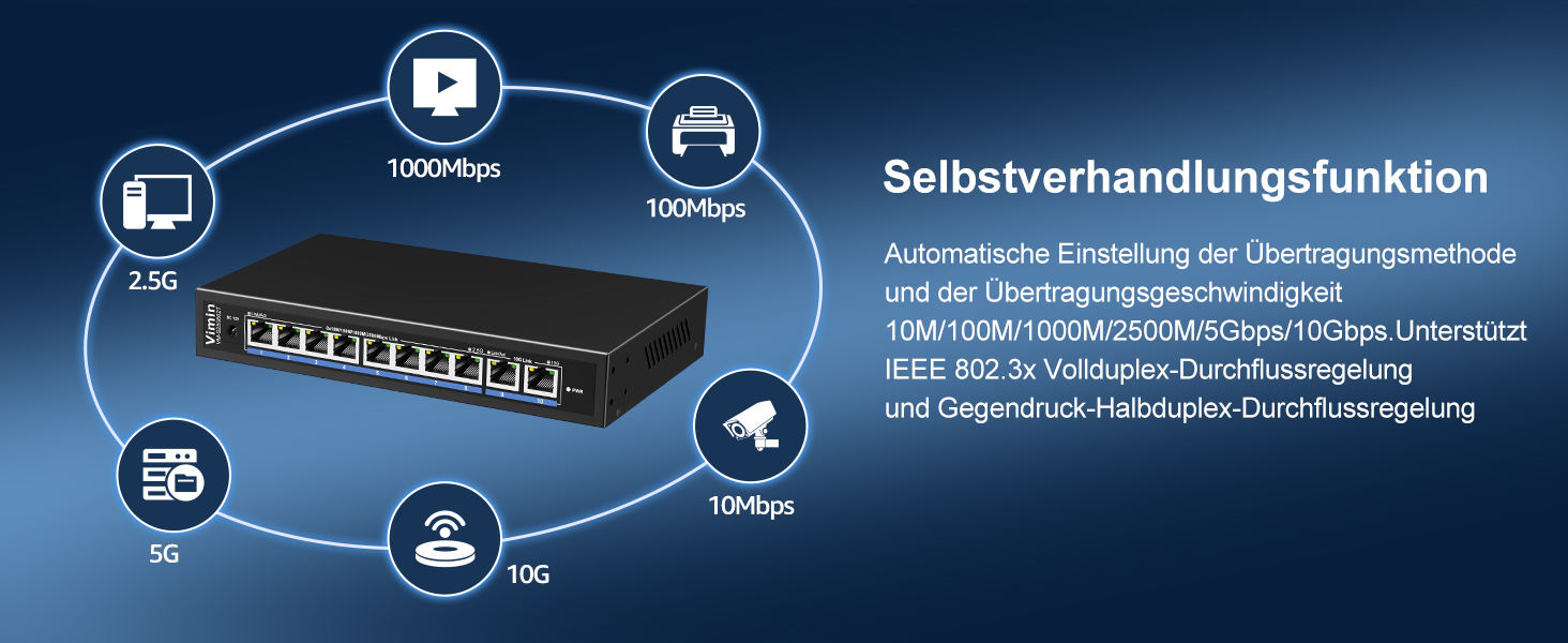 VIMIN VM-S250802T Netzwerk-Switch mit acht 2,5G-Anschlüssen und zwei 10GBASE-T-Anschlüssen in schwarzem Metallgehäuse – Detail 3