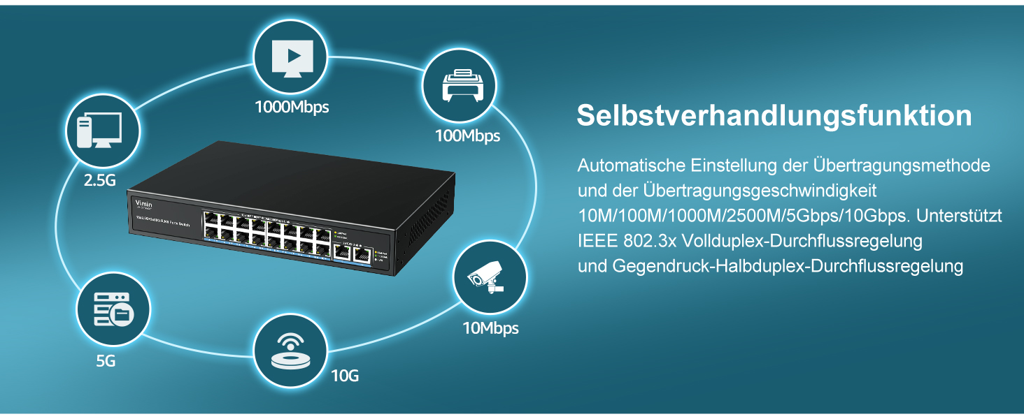 VIMIN VM-S251602T Netzwerk-Switch mit 16 Ports zu 2,5 Gbit/s und zwei 10-Gbit/s-RJ45-Ports im schwarzen Metallgehäuse – Detail 3